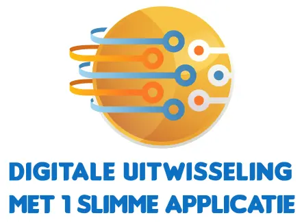 Digitale uitwisseling