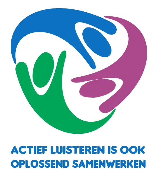 Oplossende Support Ondersteuning