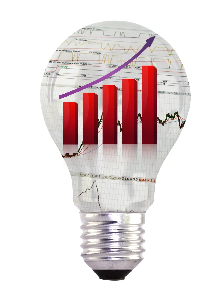 ROI measurement framework voor Nederlandse bedrijven