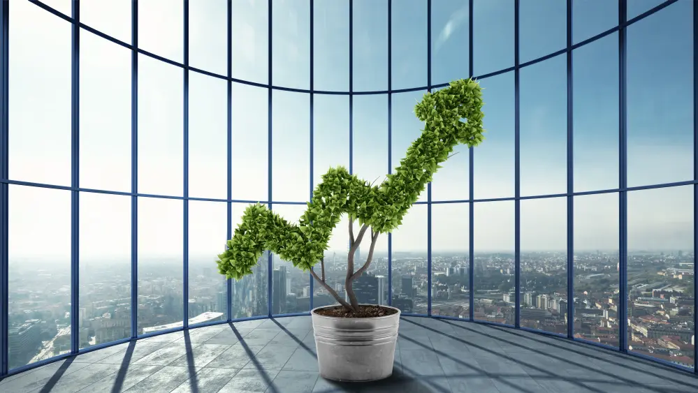 Machine learning ROI resultaten