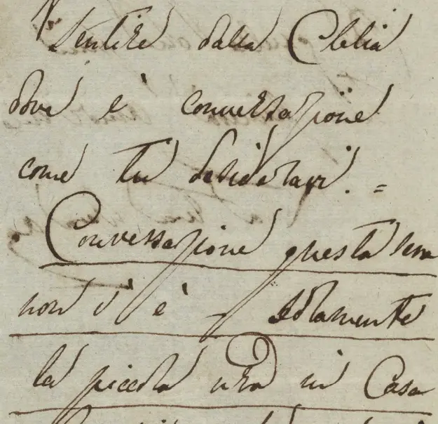 HTR Handwritten Text Recognition voor historische archieven