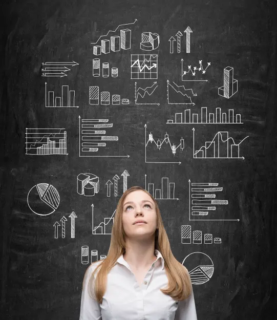 Business data analyse met grafieken en dashboards